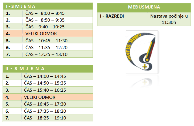 rasporedzvona